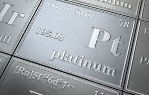 Platinum: Will the Ugly Price Action Continue?